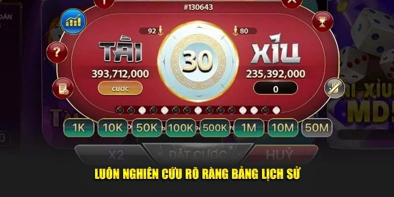 Cách soi cầu tài xỉu luôn nghiên cứu bảng lịch sử